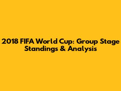 2018 FIFA World Cup: Group Stage Standings & Analysis