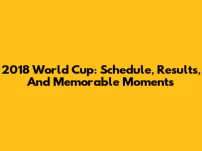 2018 World Cup: Schedule, Results, And Memorable Moments