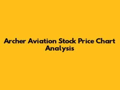 Archer Aviation Stock Price Chart Analysis
