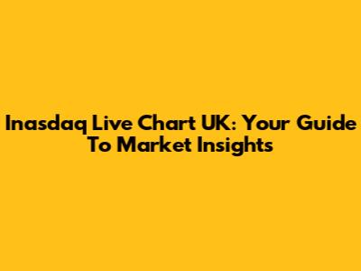 Inasdaq Live Chart UK: Your Guide To Market Insights
