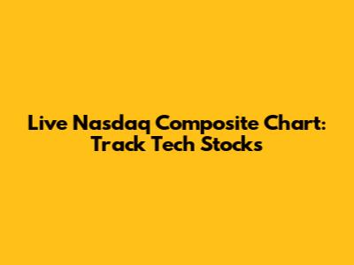 Live Nasdaq Composite Chart: Track Tech Stocks