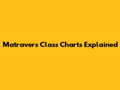 Matravers Class Charts Explained