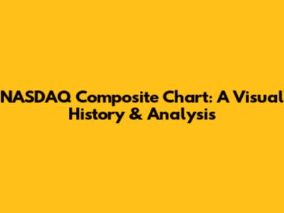 NASDAQ Composite Chart: A Visual History & Analysis