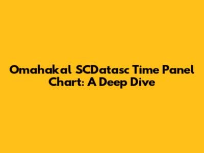 Omahakal SCDatasc Time Panel Chart: A Deep Dive