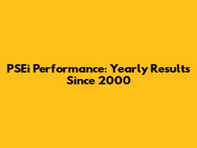 PSEi Performance: Yearly Results Since 2000