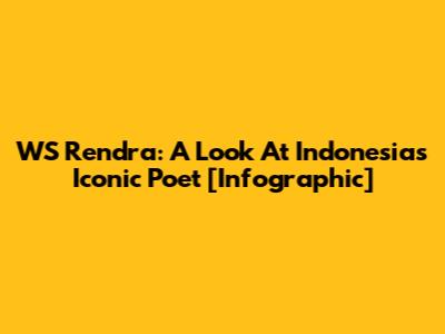 WS Rendra: A Look At Indonesia's Iconic Poet [Infographic]