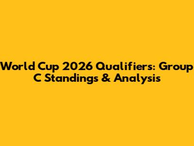 World Cup 2026 Qualifiers: Group C Standings & Analysis